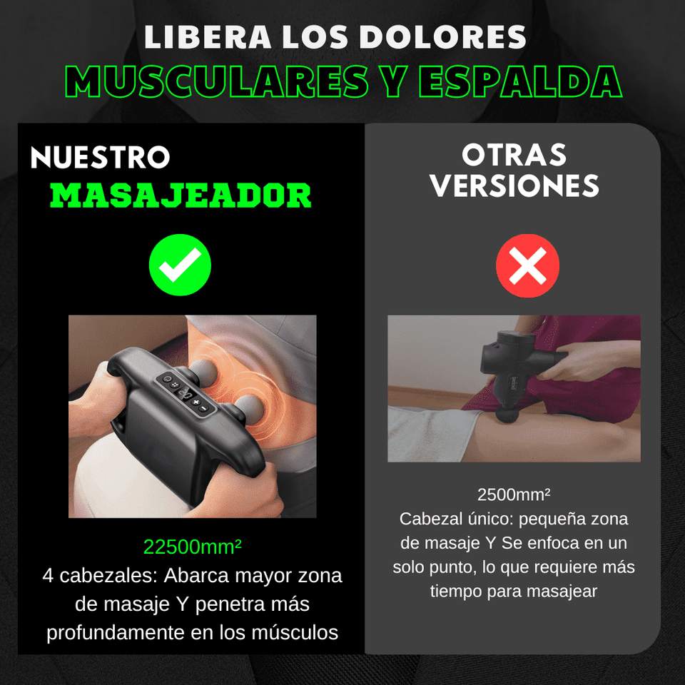 Nuevo Relajador Total para Cabeza