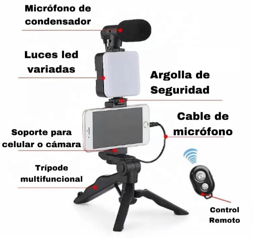 Nuevo Kit de video
