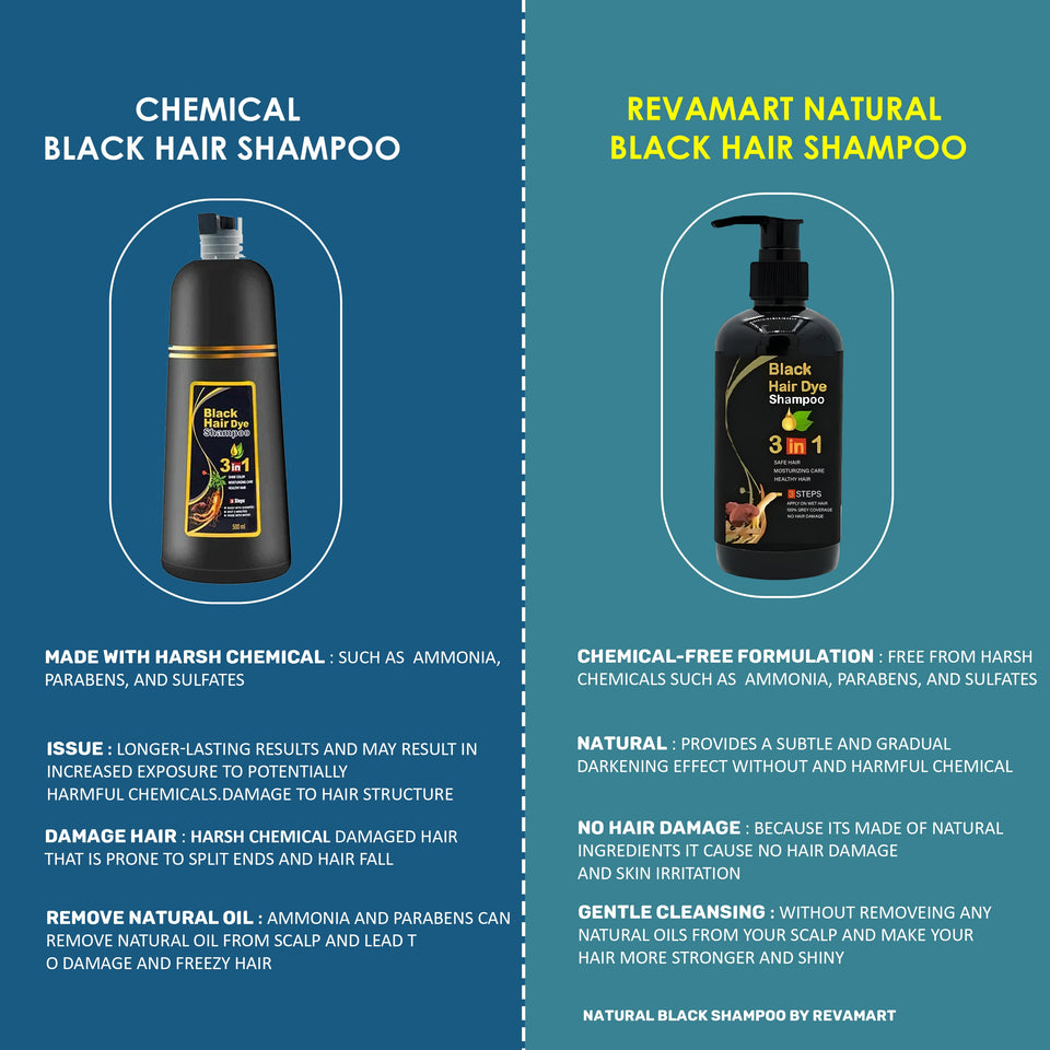 Revive Black Shine Wash