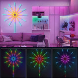 Nuevas Luces Rítmicas Mágicas