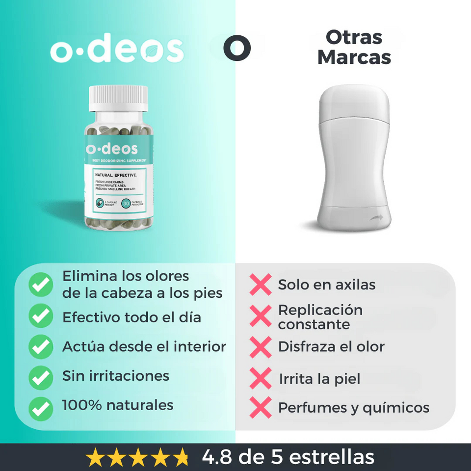 Nuevas capsulas desodorante interno