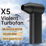 Nuevo Soplador Turbo Portátil Pro Potente
